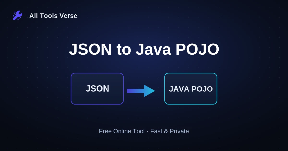 JSON to Java POJO · free online tool · All Tools Verse