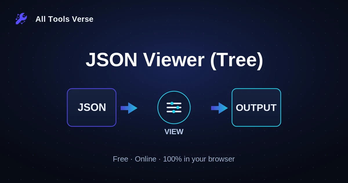 JSON Viewer (Tree) · free online tool · All Tools Verse