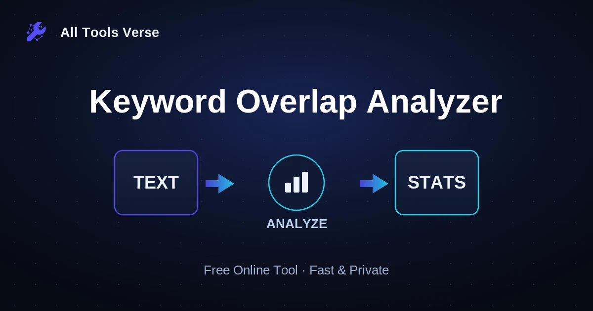 Keyword Overlap Analyzer · free online tool · All Tools Verse