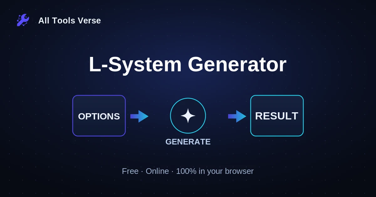 L-System Generator · free online tool · All Tools Verse