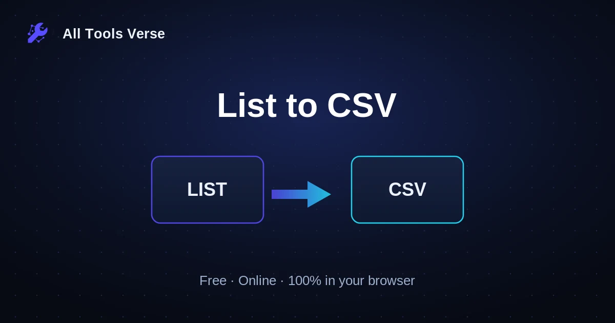 List to CSV · free online tool · All Tools Verse