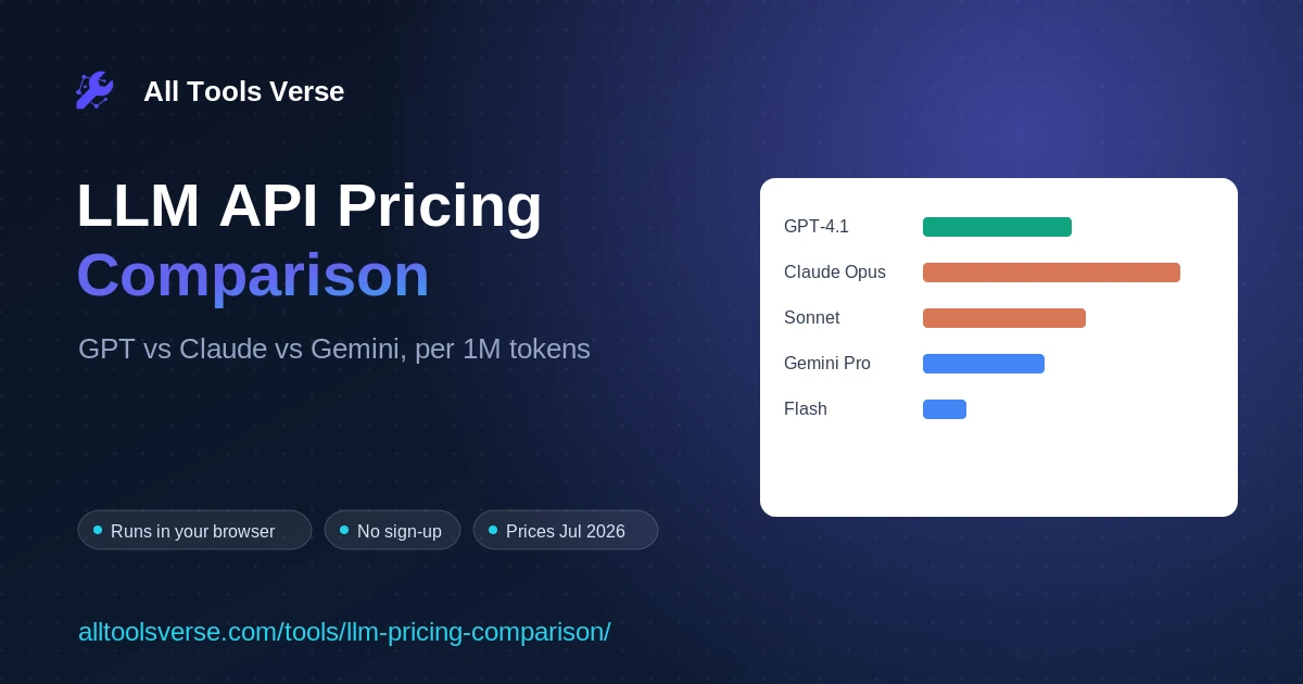 LLM API Pricing Comparison - free online tool by All Tools Verse