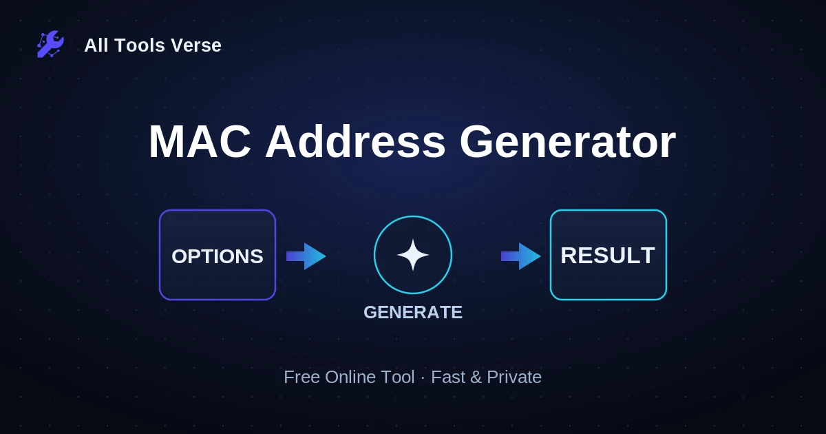 MAC Address Generator · free online tool · All Tools Verse