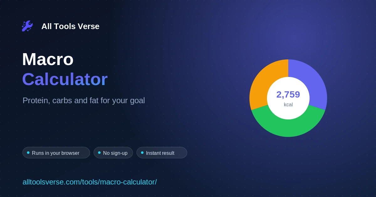 Macro Calculator preview