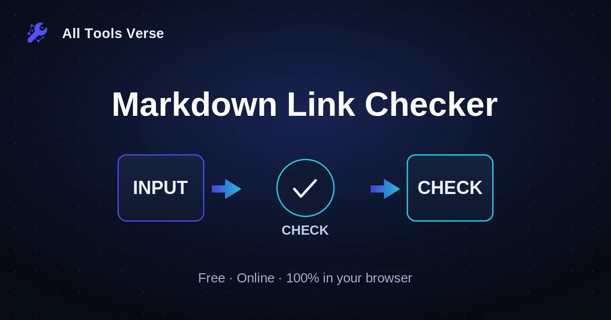 Markdown Link Checker · free online tool · All Tools Verse