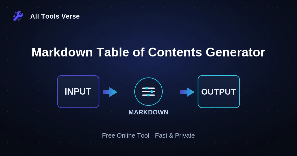 Markdown Table of Contents Generator · free online tool · All Tools Verse
