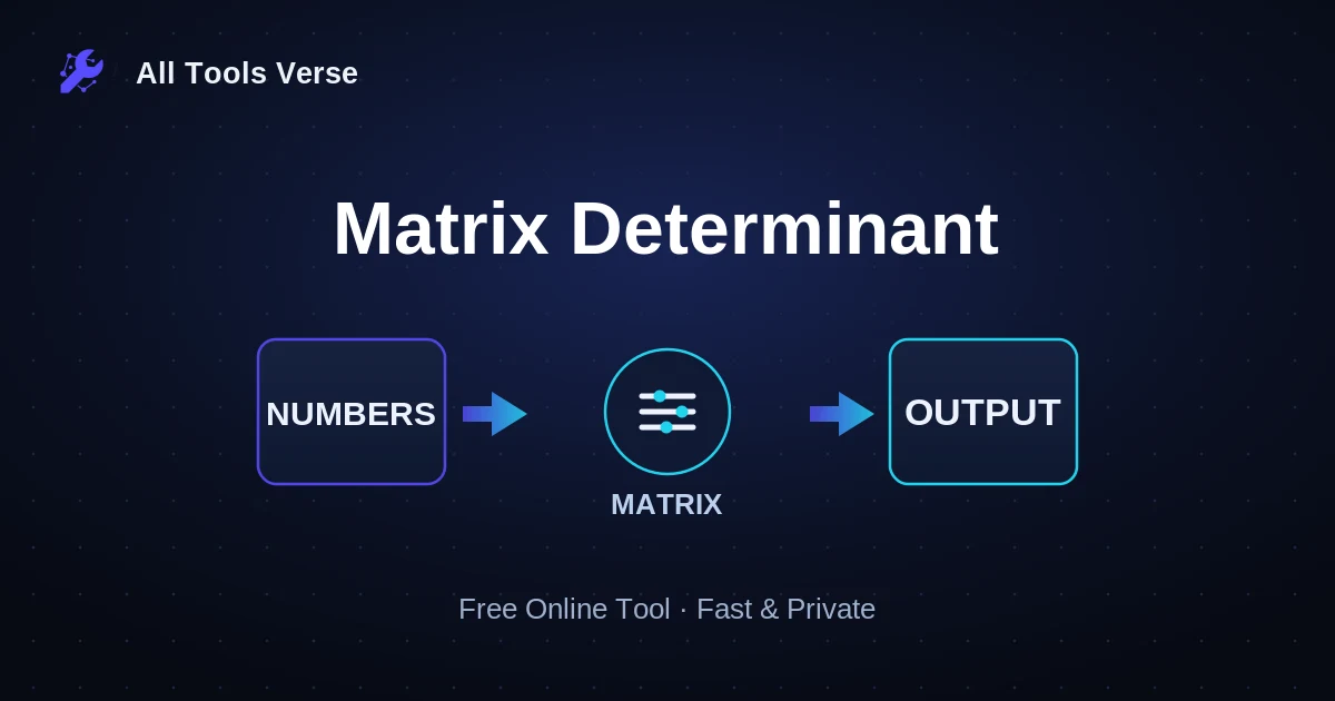Matrix Determinant · free online tool · All Tools Verse