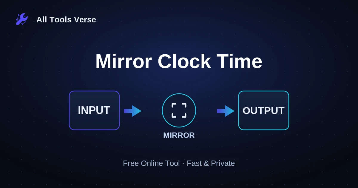 Mirror Clock Time · free online tool · All Tools Verse