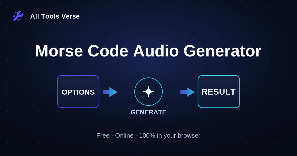 Morse Code Audio Generator · free online tool · All Tools Verse