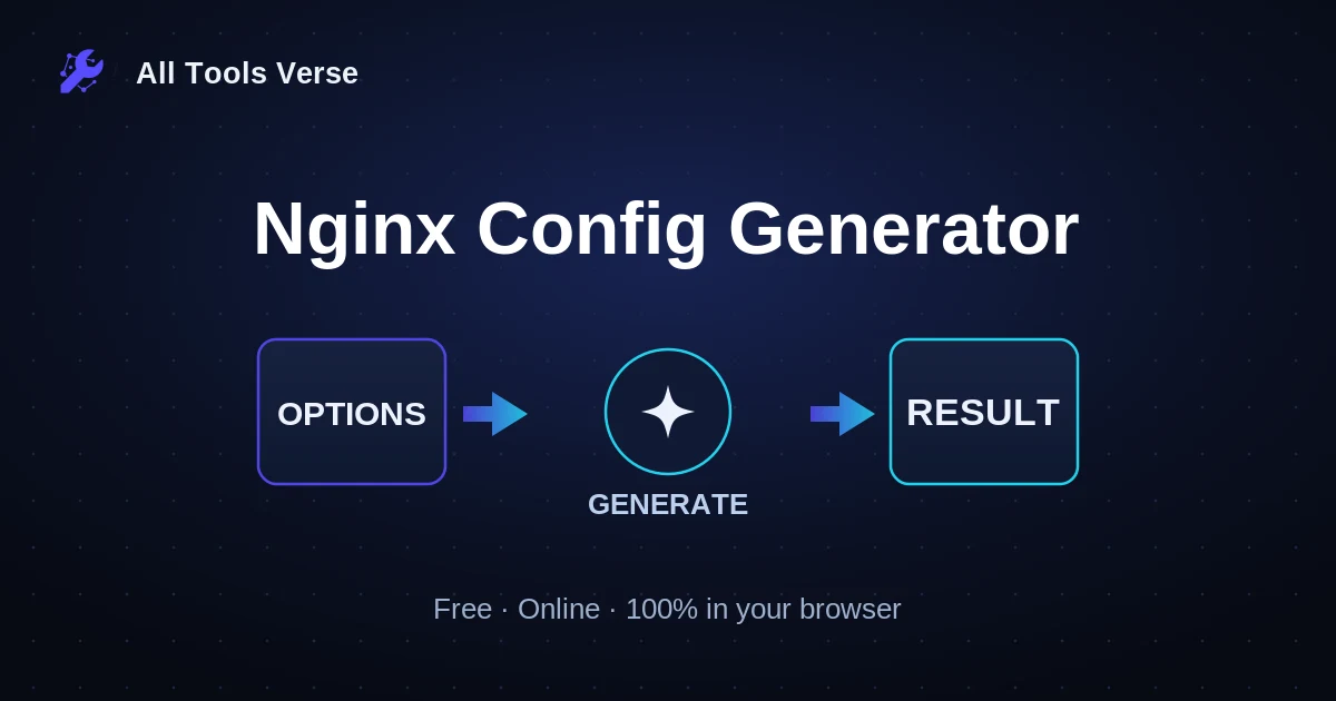 Nginx Config Generator · free online tool · All Tools Verse