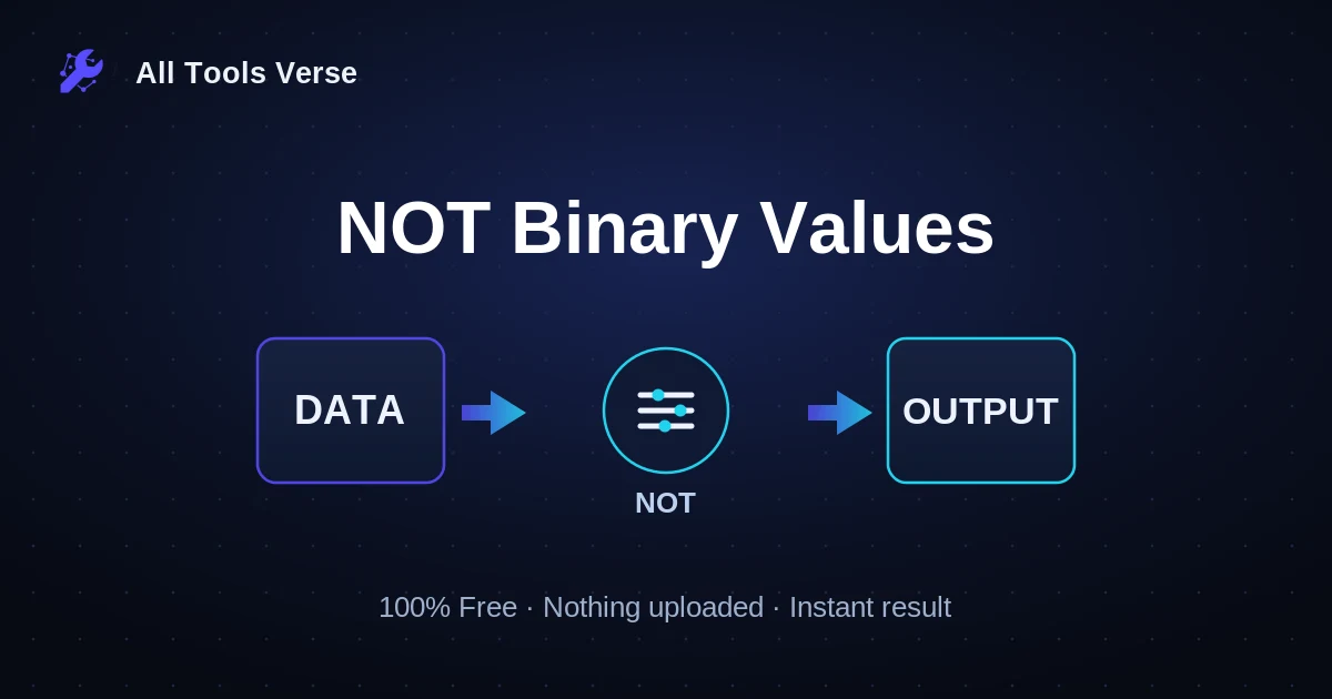 NOT Binary Values · free online tool · All Tools Verse