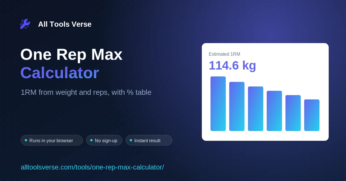 One Rep Max Calculator preview