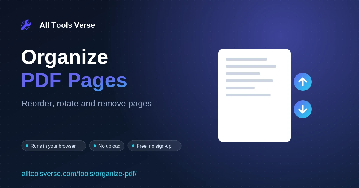 Organize PDF Pages - free online tool by All Tools Verse