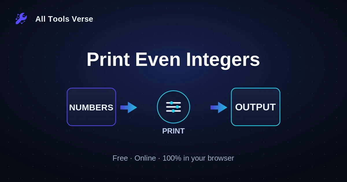 Print Even Integers · free online tool · All Tools Verse