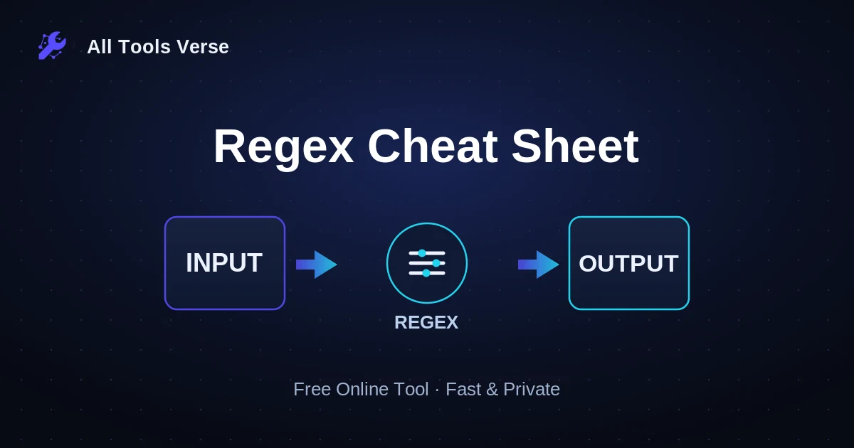Regex Cheat Sheet · free online tool · All Tools Verse