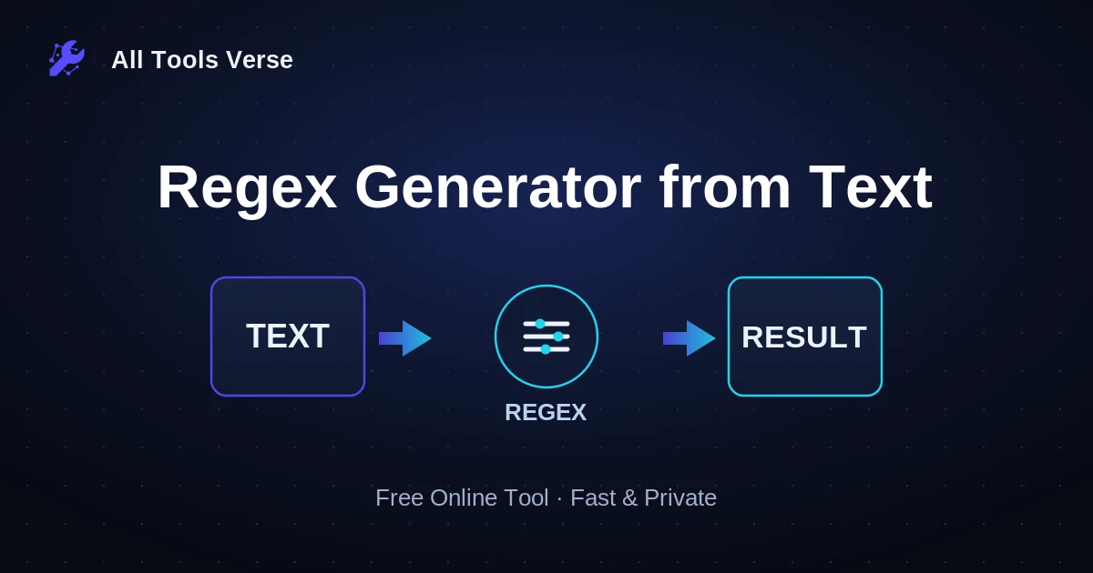 Regex Generator from Text · free online tool · All Tools Verse
