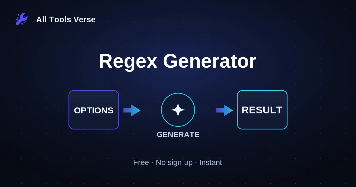 Regex Generator · free online tool · All Tools Verse