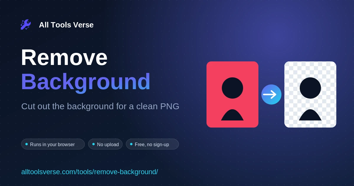 Remove Background - free online tool by All Tools Verse