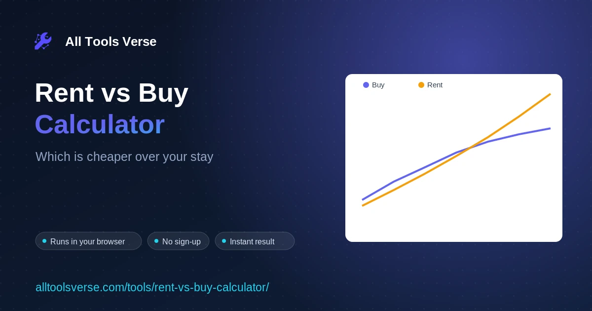 Rent vs Buy Calculator preview