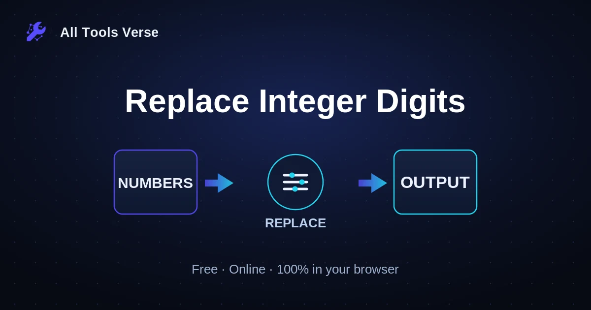 Replace Integer Digits · free online tool · All Tools Verse