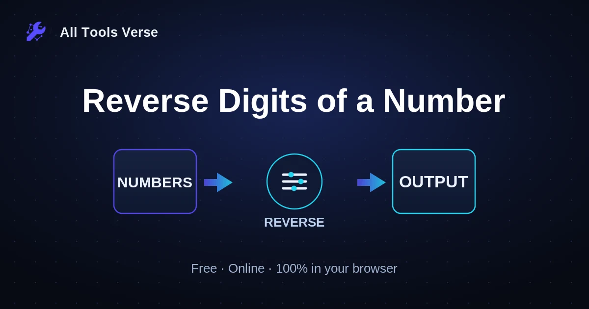 Reverse Digits of a Number · free online tool · All Tools Verse