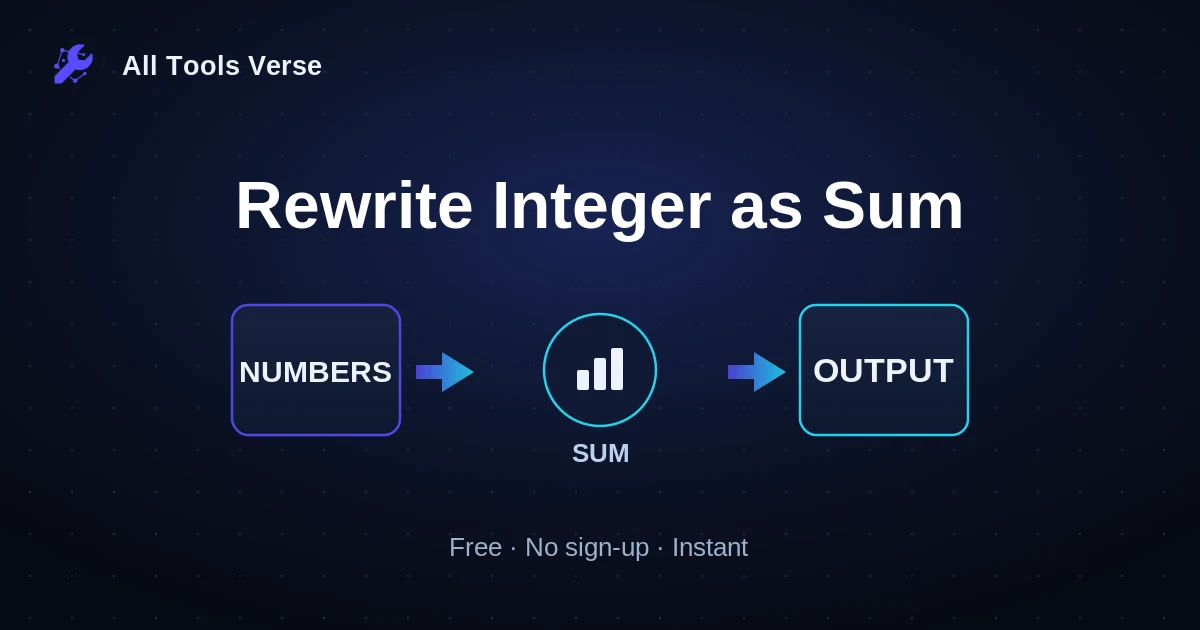 Rewrite Integer as Sum · free online tool · All Tools Verse