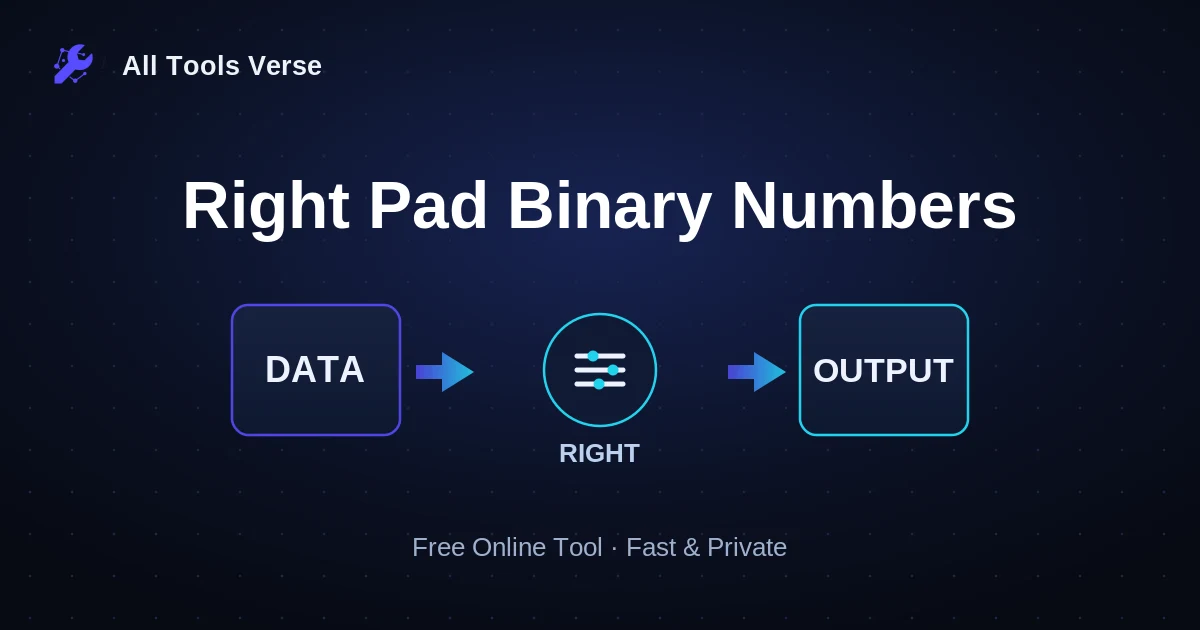 Right Pad Binary Numbers · free online tool · All Tools Verse