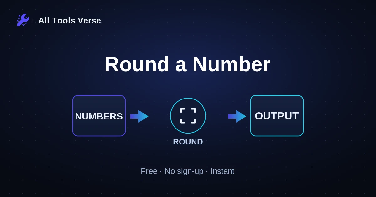 Round a Number · free online tool · All Tools Verse