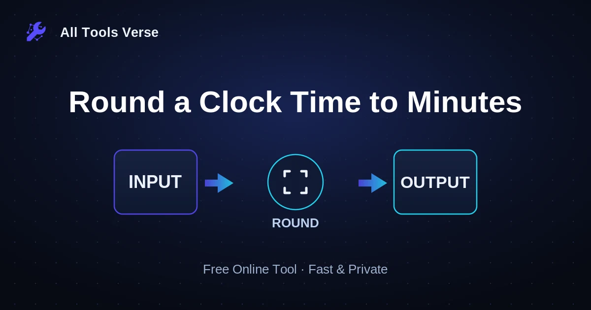 Round a Clock Time to Minutes · free online tool · All Tools Verse