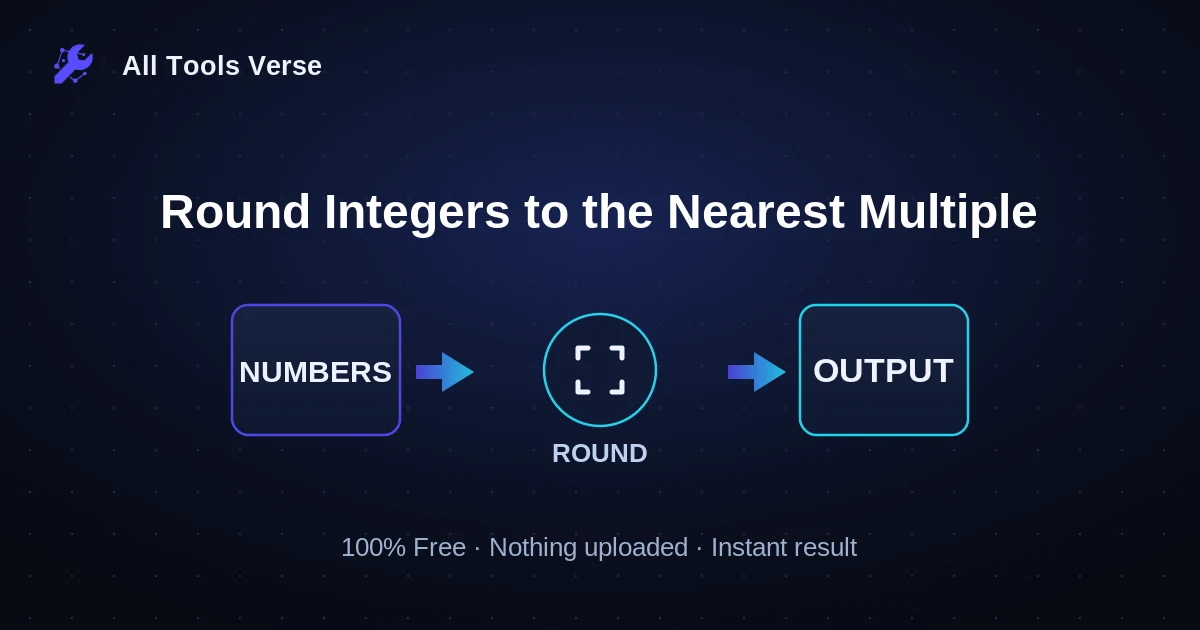Round Integers to the Nearest Multiple · free online tool · All Tools Verse