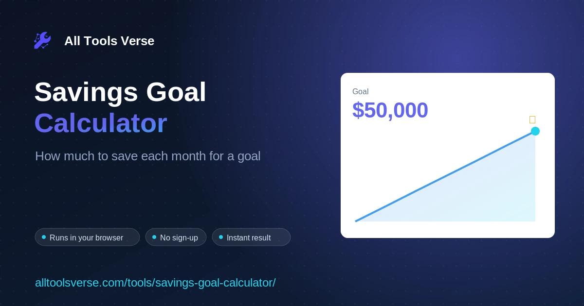 Savings Goal Calculator preview
