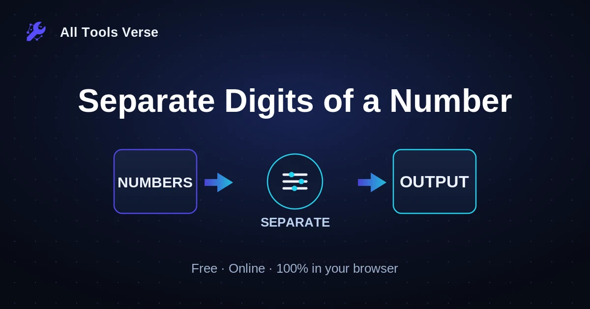 Separate Digits of a Number · free online tool · All Tools Verse