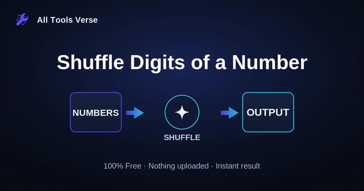 Shuffle Digits of a Number · free online tool · All Tools Verse