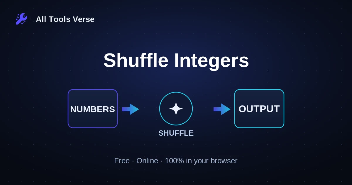 Shuffle Integers · free online tool · All Tools Verse