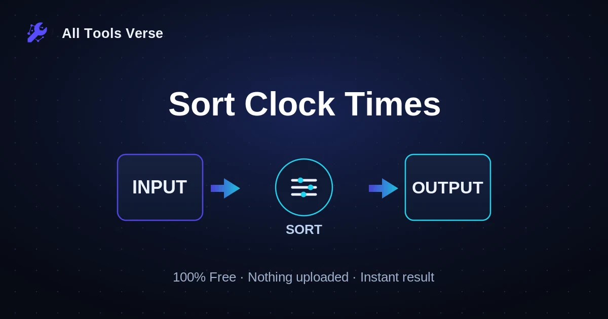Sort Clock Times · free online tool · All Tools Verse