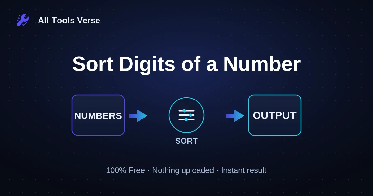 Sort Digits of a Number · free online tool · All Tools Verse