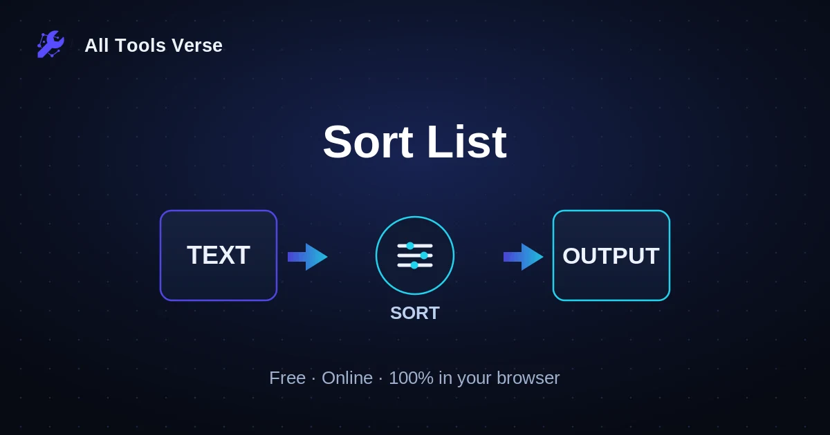 Sort List · free online tool · All Tools Verse