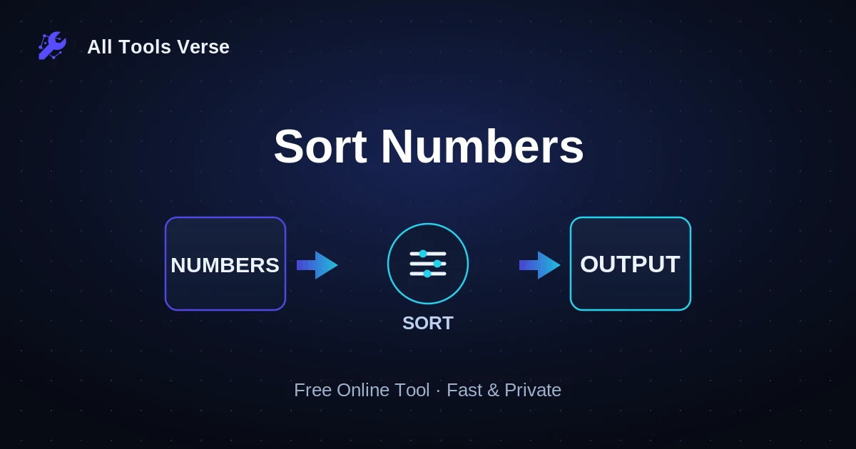 Sort Numbers · free online tool · All Tools Verse