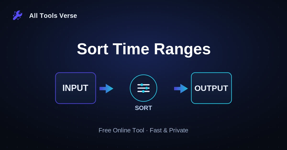 Sort Time Ranges · free online tool · All Tools Verse
