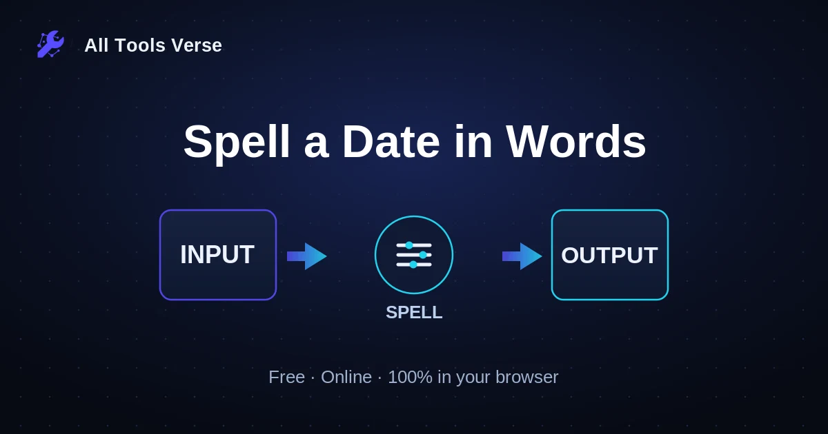 Spell a Date in Words · free online tool · All Tools Verse