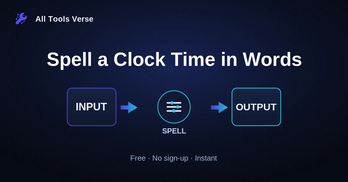 Spell a Clock Time in Words · free online tool · All Tools Verse