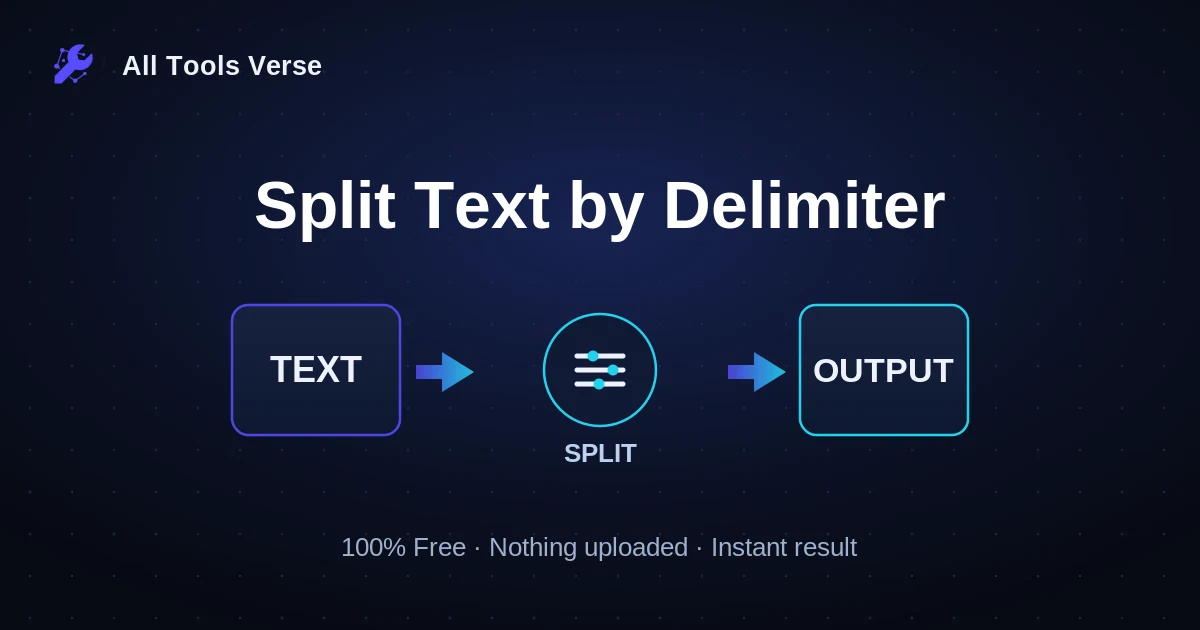 Split Text by Delimiter · free online tool · All Tools Verse