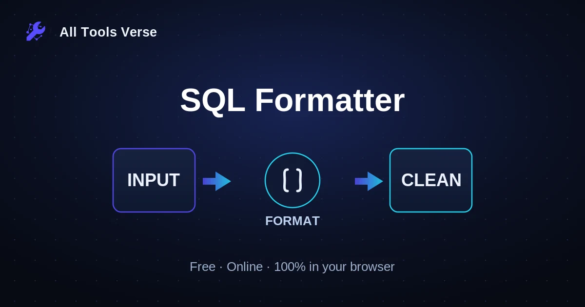 SQL Formatter · free online tool · All Tools Verse