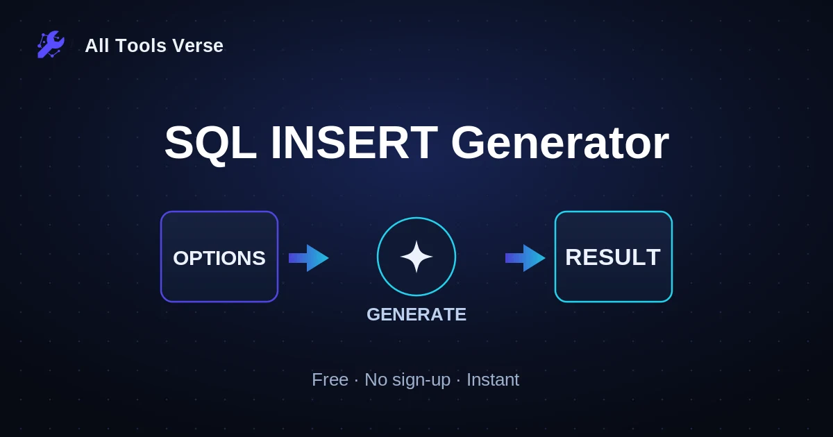 SQL INSERT Generator · free online tool · All Tools Verse