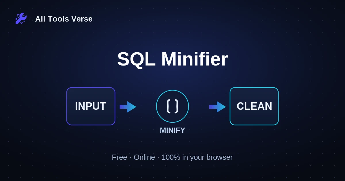 SQL Minifier · free online tool · All Tools Verse