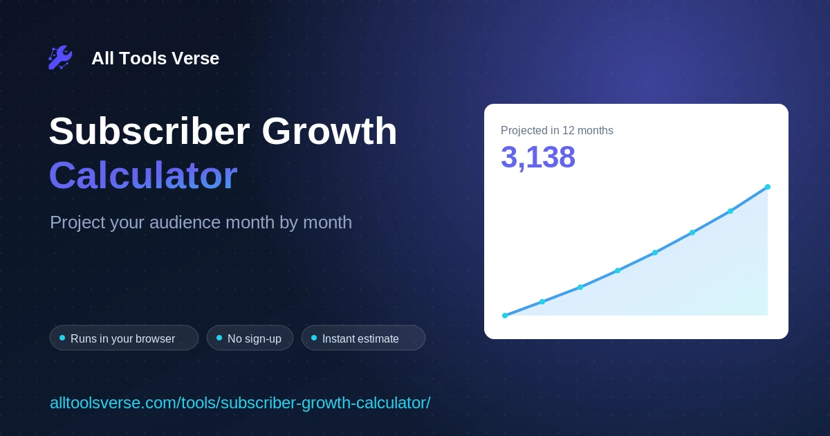 Subscriber Growth Calculator preview
