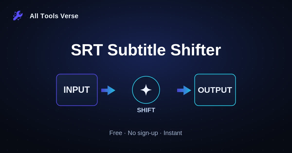 SRT Subtitle Shifter · free online tool · All Tools Verse