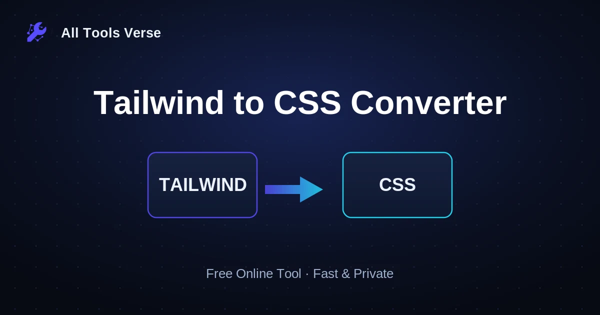 Tailwind to CSS Converter · free online tool · All Tools Verse