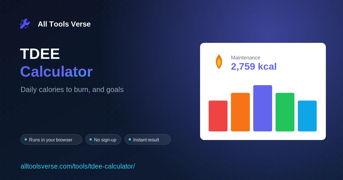 TDEE Calculator preview