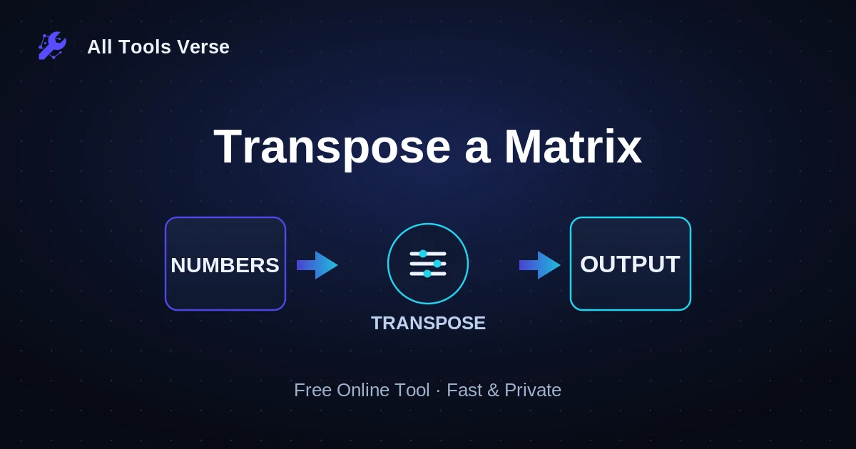 Transpose a Matrix · free online tool · All Tools Verse